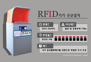 인천 서구, 음식물류폐기물 개별계량(RFID)기기 신규 설치 사진