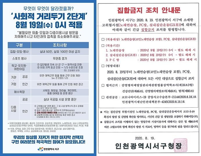 1서구,_코로나19_2차_대유행_차단_사활_(1).jpg 이미지