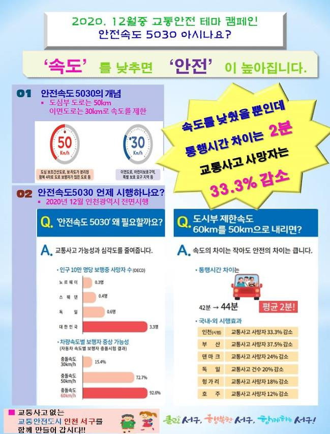 5서구,_교통안전_테마_캠페인_안전속도_5030_아시나요_홍보_.png 이미지