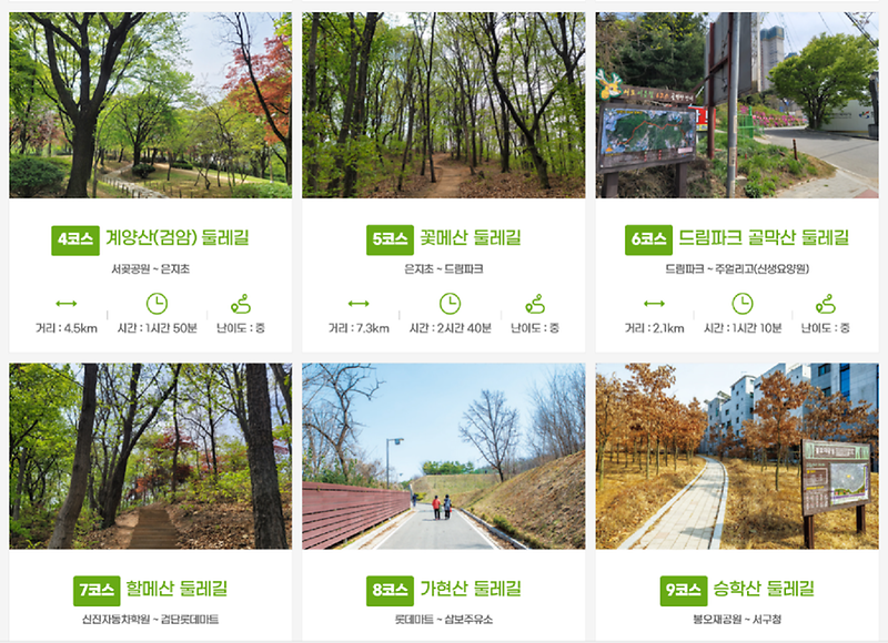 1‘집_근처_둘레길이_한눈에~’_서구,_서로이음길_홈페이지_오픈_홈페이지_갈무리_화면_.png 이미지