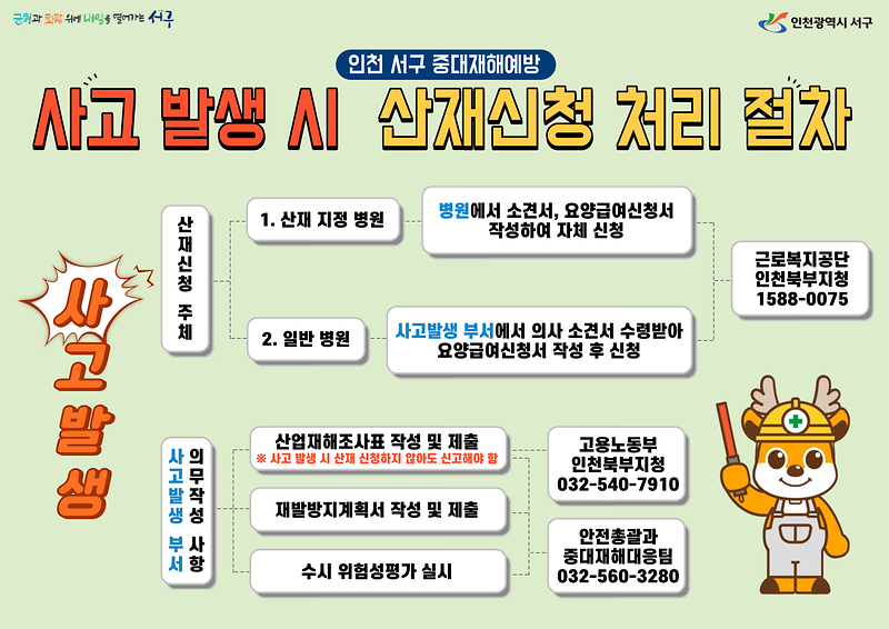 1서구,_중대재해_비상_대응_매뉴얼_‘채비’__(2).png 이미지