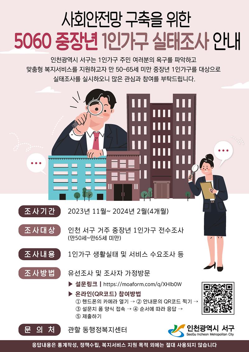 4인천_서구,_고독사_예방위해_50~60_중장년_1인_가구_실태조사_추진(1).jpg 이미지