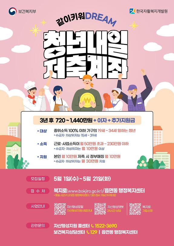 2서구,_일하는_저소득_청년_목돈마련을_위한_청년내일저축계좌(Ⅰ·Ⅱ)_가입자_모집(1).jpg 이미지