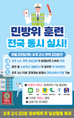 민방위 훈련 전국 동시 실시!8월 20일(목) 오후 2시부터 20분간오후 2시. 훈련 공습경보가 발령되면 신속히 대피운전 중 소방차나 앰뷸런스가 보이면 꼭 양보운전오후 2시 15분 경계경보 발령시 대피소에서 이동 가능오후 2시 20분 경보해제 후 일상활동 복귀①'민방위 대피소'검색(위치 기능 활성화) - 네이버, 다음, 카카오맵, 네이버지도,티맵,인천디딤돌②가까운 '대피소'클릭③길찾기로 위치확인