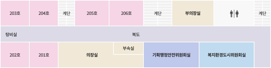 본관 2층 청사 도면-왼쪽부터 시계방향으로 203호, 204호, 계단, 205호, 206호, 계단, 부의장실, 화장실, 계단, 복지환경도시위원회실, 기획행정안전위원회실, 의장실, 201호, 202호, 탕비실, 복도