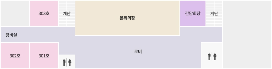 본관 3층 청사 도면-왼쪽부터 시계방향으로 303호, 계단, 본회의장, 간담회장, 계단, 화장실, 로비, 화장실, 301호, 302호, 탕비실